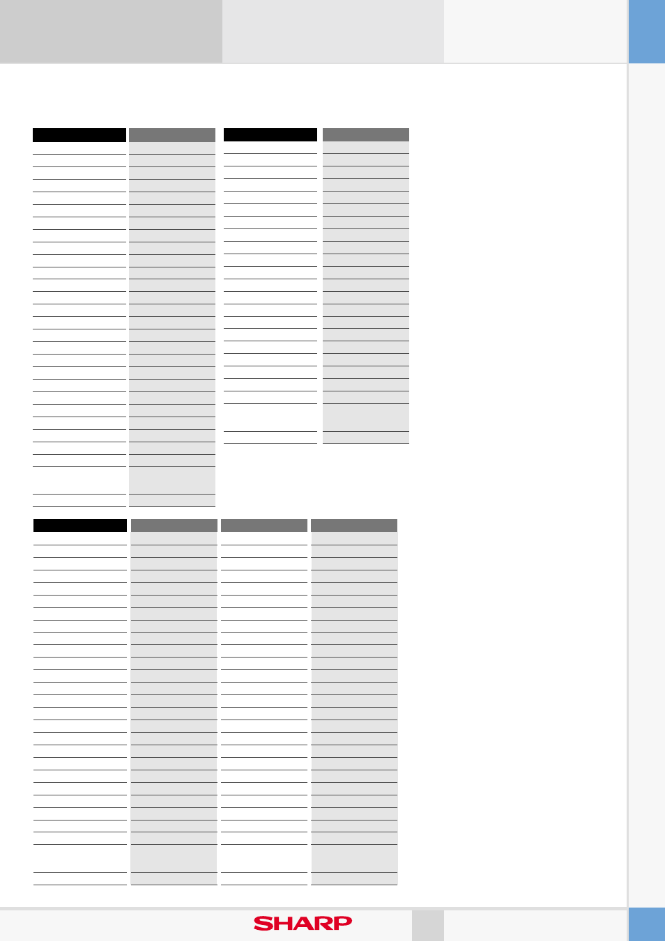 Office calculators, Specifications 21, Specifications (desktop, semi-desktop, nice sice) | O – o, O o – o, O – o o – o, O o/o – o – o o o – o | Sharp EL-376SB User Manual | Page 21 / 26
