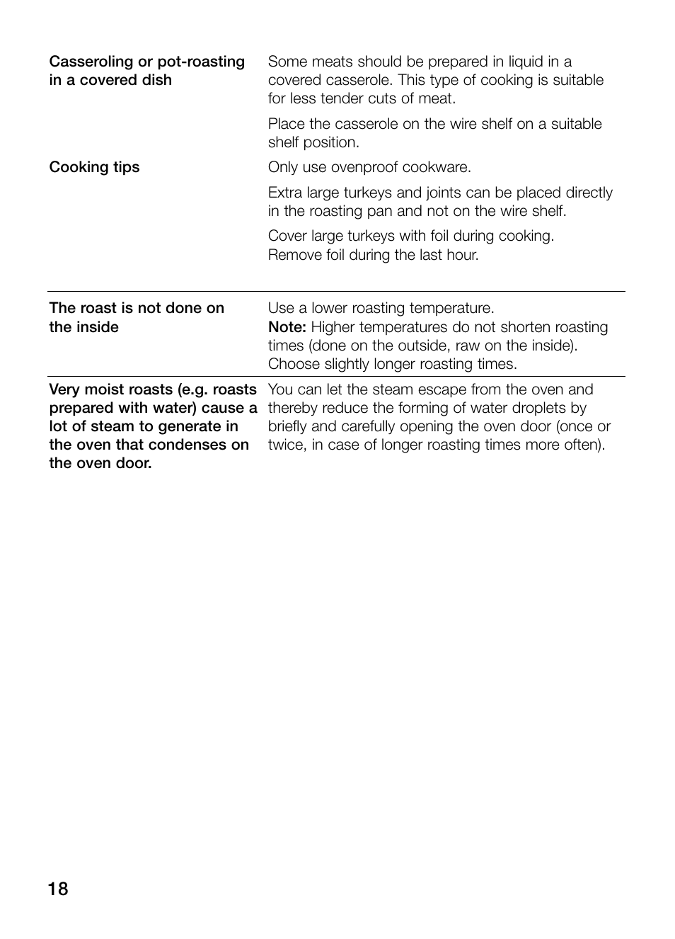 Neff B132 User Manual | Page 18 / 32