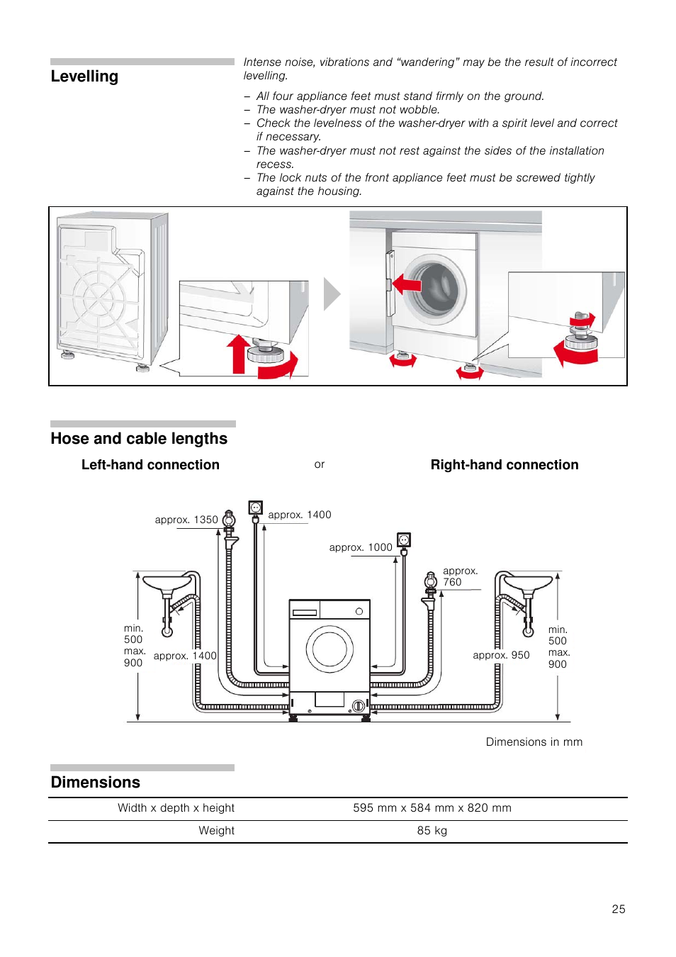 Levelling, Hose and cable lengths, Dimensions | Left-hand connection, Right-hand connection | Neff V6540X0GB User Manual | Page 25 / 32