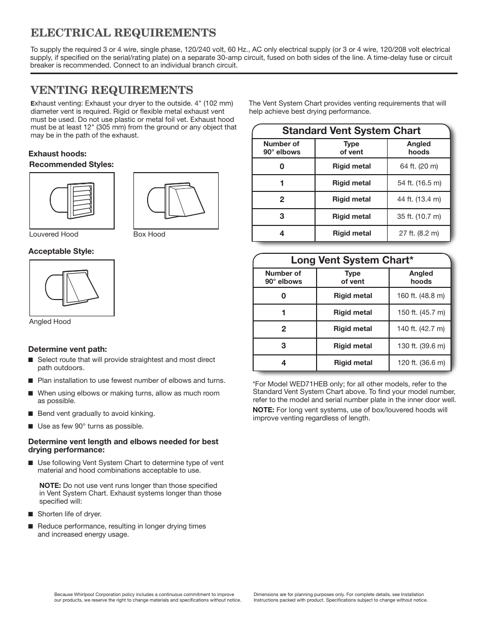 Electrical requirements venting requirements, Standard vent system chart, Long vent system chart | Whirlpool WED86HEBC User Manual | Page 2 / 2