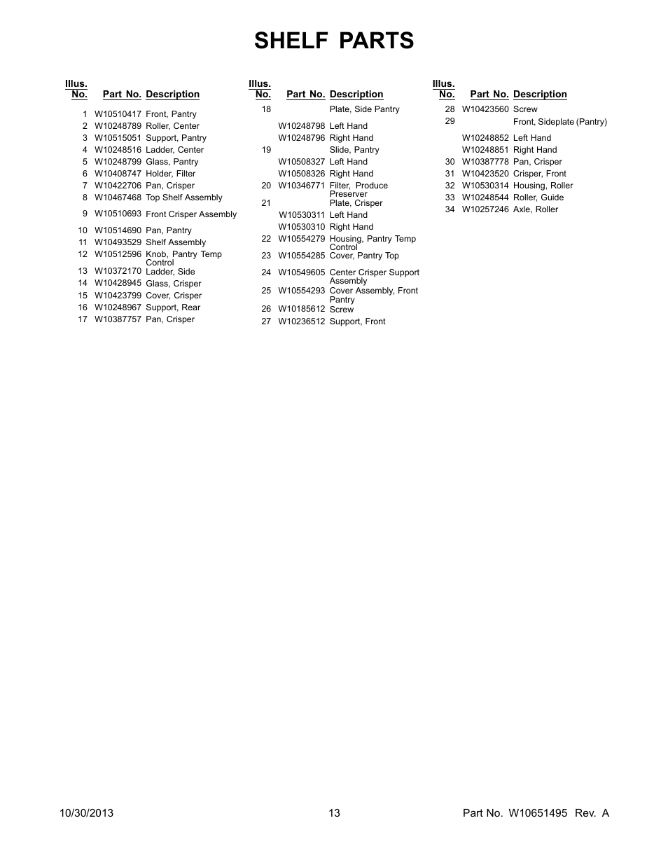 Shelf parts | Whirlpool WRF736SDAM User Manual | Page 13 / 22