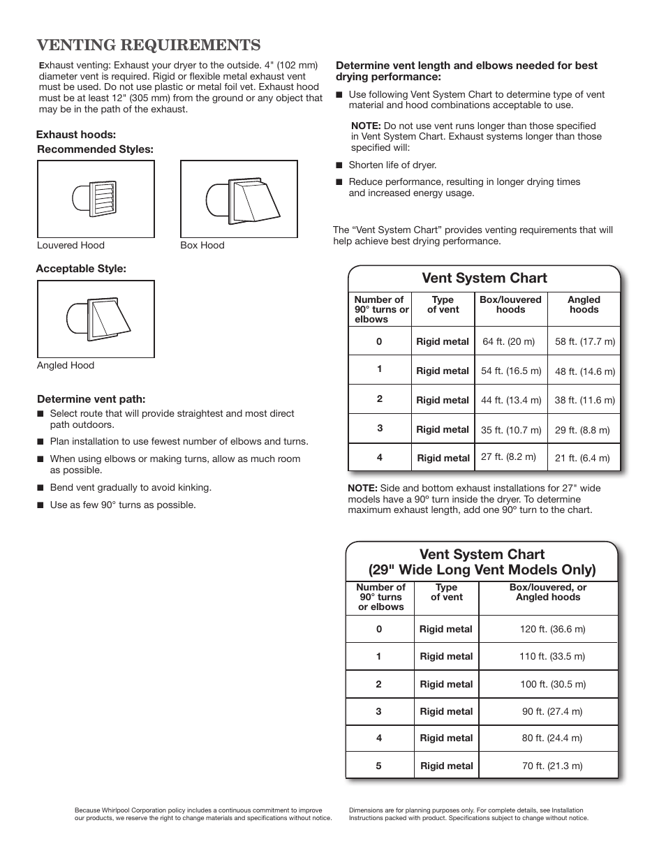 Venting requirements, Vent system chart, Vent system chart (29" wide long vent models only) | Whirlpool WGD4810BQ User Manual | Page 3 / 3