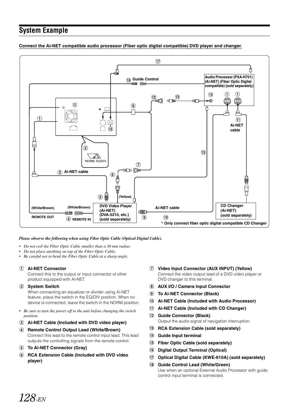 System example | Alpine INA-W910 User Manual | Page 128 / 131