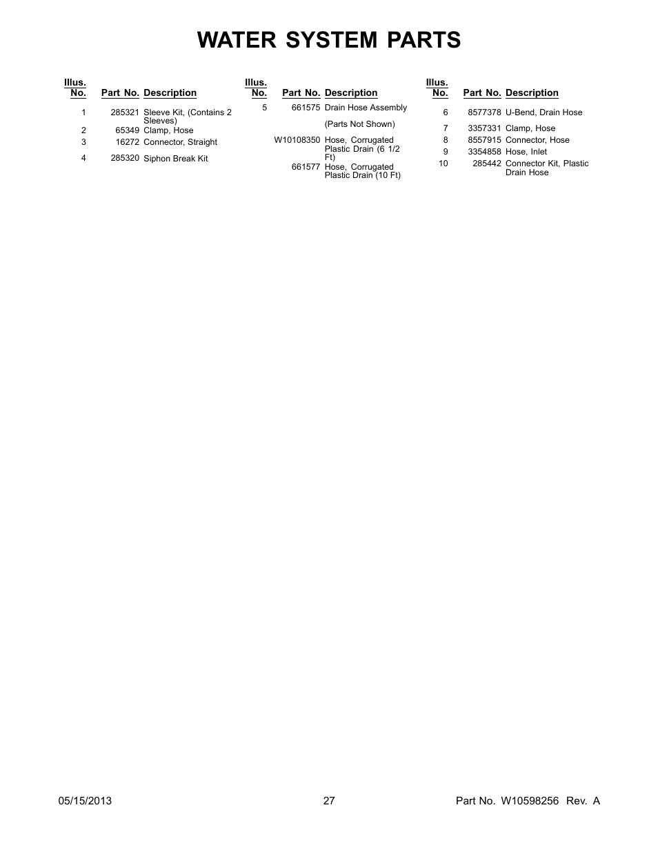 Water system parts | Whirlpool WGT3300XQ User Manual | Page 27 / 30