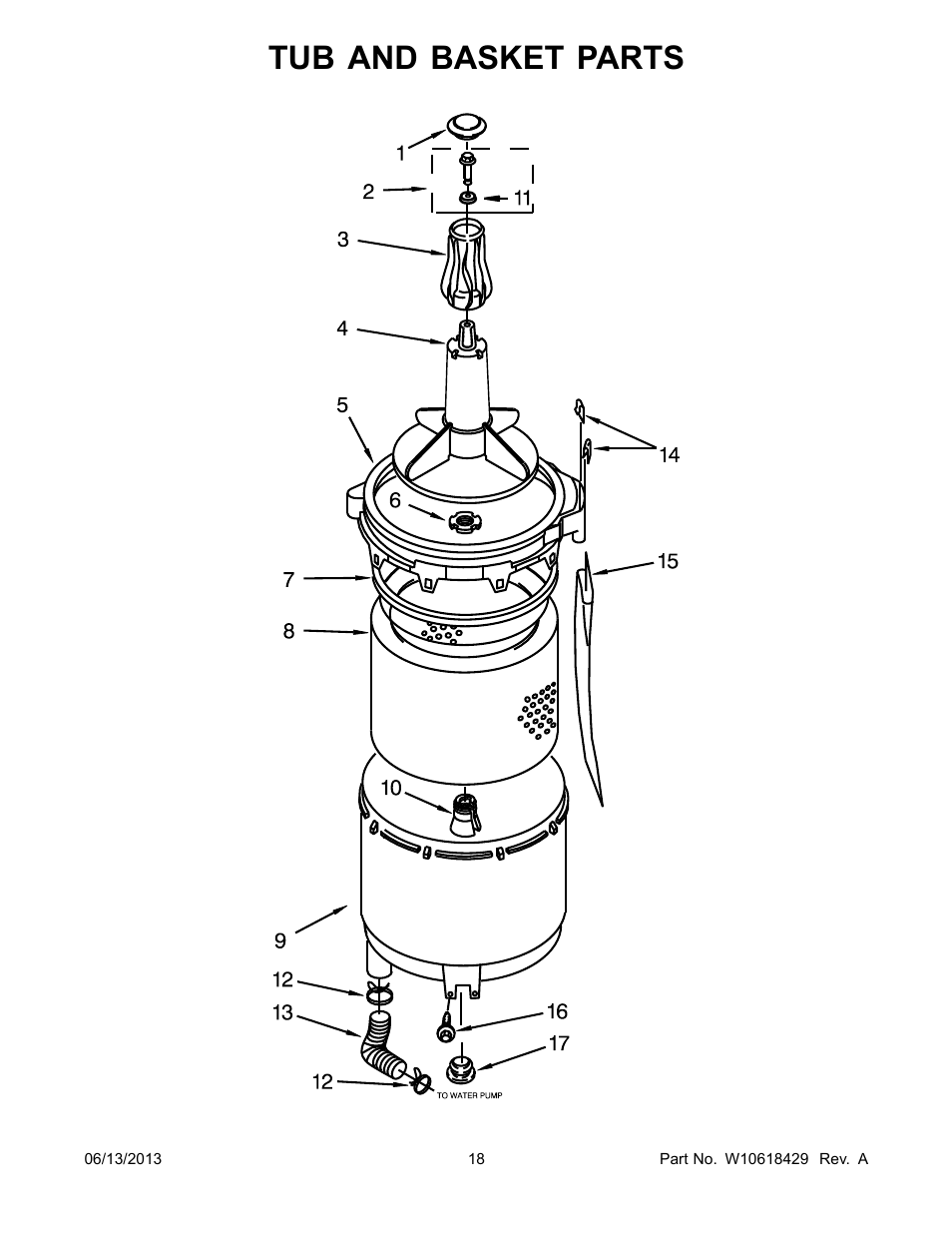 Tub and basket, Tub and basket parts | Whirlpool LTG5243DQ User Manual | Page 18 / 28