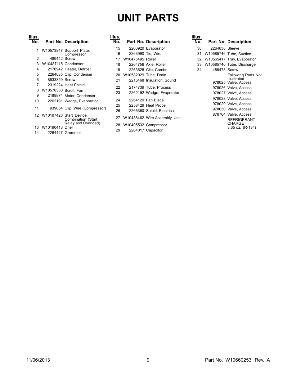 Unit parts | Whirlpool W8TXEGFYQ User Manual | Page 9 / 12