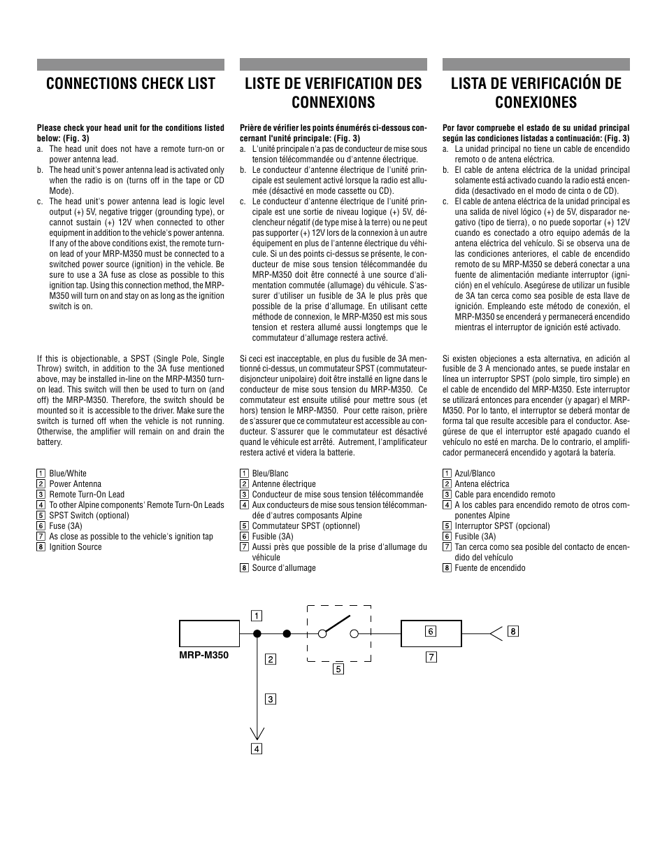 Connections check list, Liste de verification des connexions, Lista de verificación de conexiones | Alpine MRP-M350 User Manual | Page 6 / 12