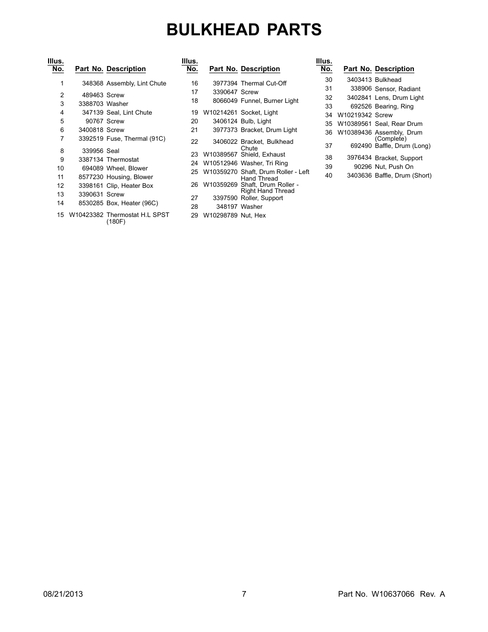 Bulkhead parts | Whirlpool WGD4810BQ User Manual | Page 7 / 10