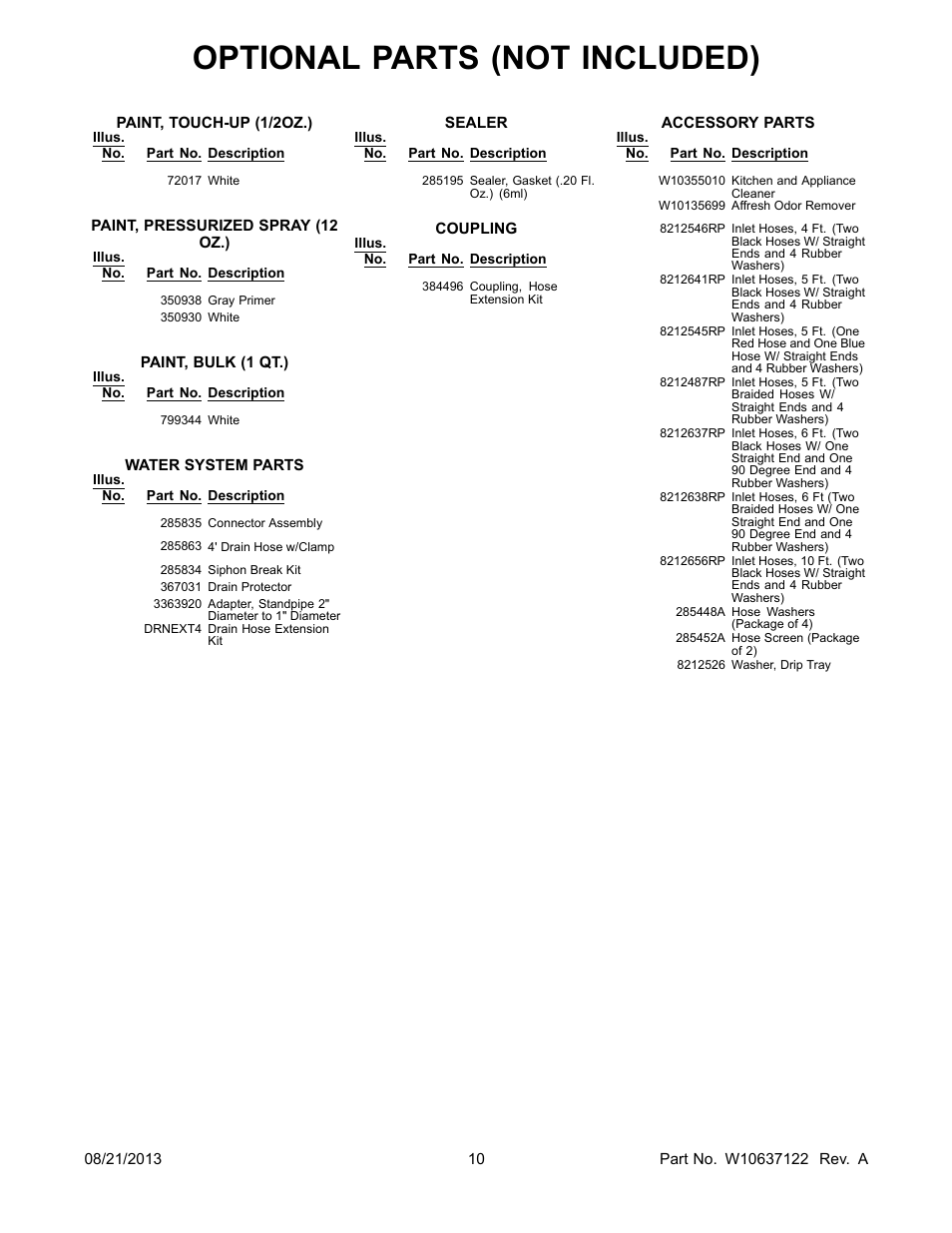 Optional, Optional parts (not included) | Whirlpool WTW4850BW User Manual | Page 10 / 10