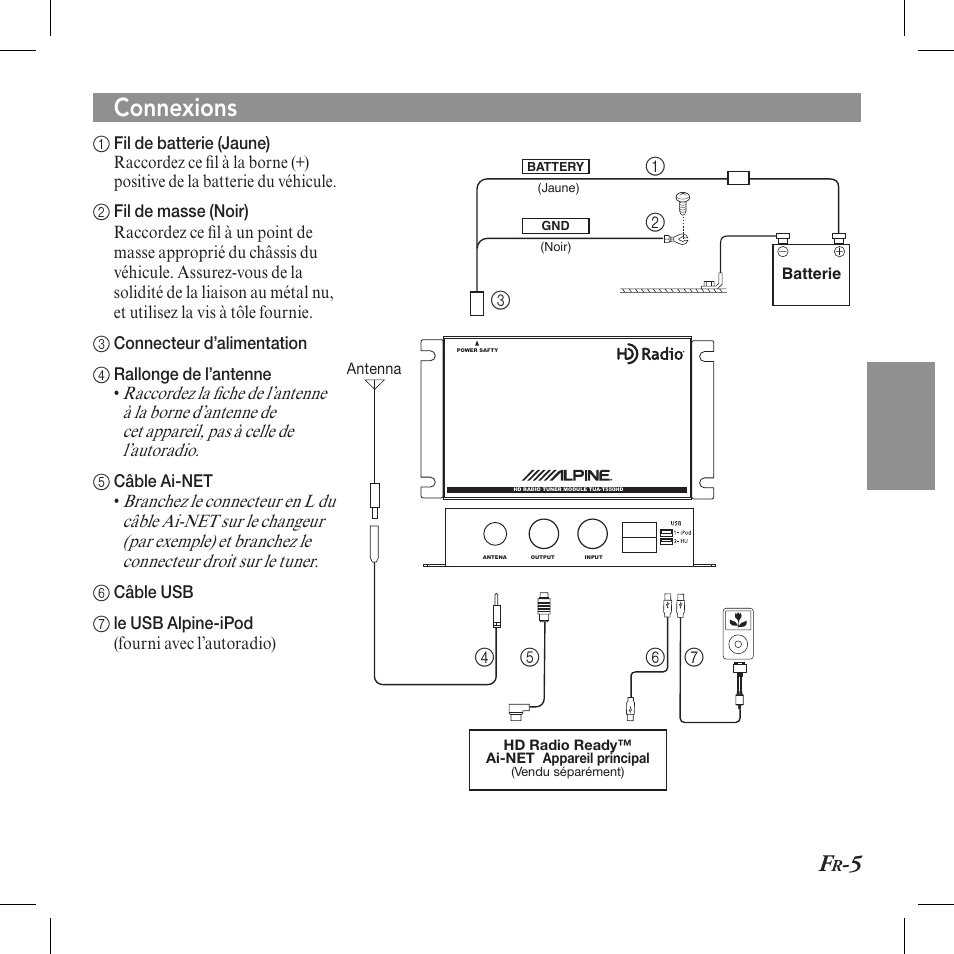 Connexions | Alpine TUA-T550HD User Manual | Page 13 / 24