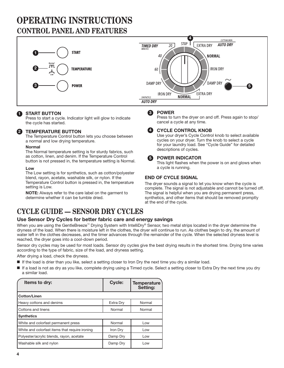 Operating instructions, Control panel and features, Cycle guide — sensor dry cycles | Whirlpool WED7500VW User Manual | Page 4 / 24