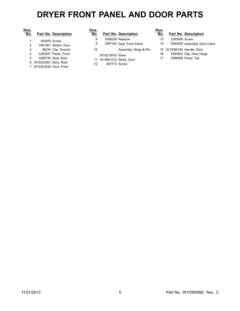 Dryer front panel and door parts | Whirlpool WET3300XQ User Manual | Page 5 / 30