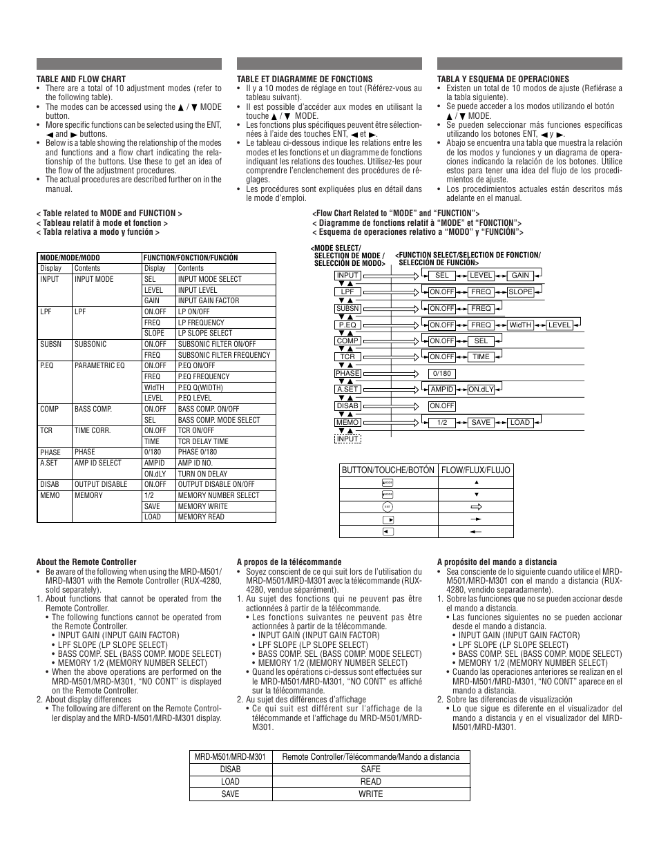 Alpine MRD-M501 User Manual | Page 8 / 20
