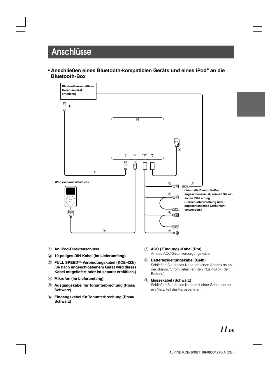 Anschlüsse, An die bluetooth-box | Alpine KCE-300BT User Manual | Page 27 / 100