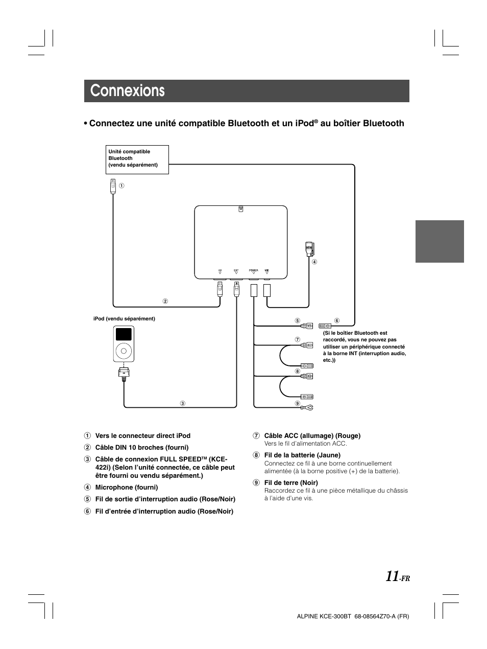 Connexions, Au boîtier bluetooth | Alpine KCE-300BT User Manual | Page 39 / 100
