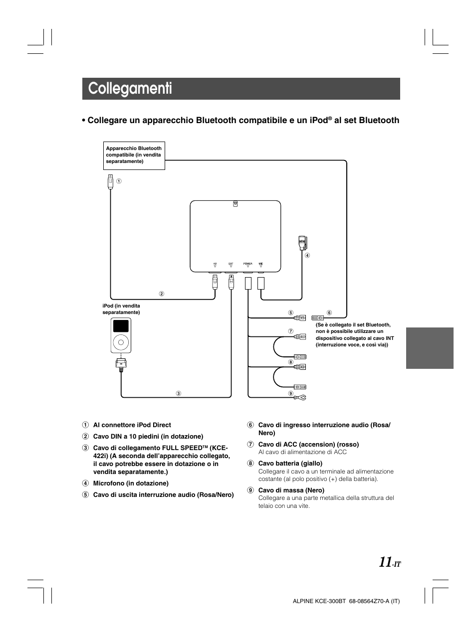 Collegamenti, Al set bluetooth | Alpine KCE-300BT User Manual | Page 64 / 100