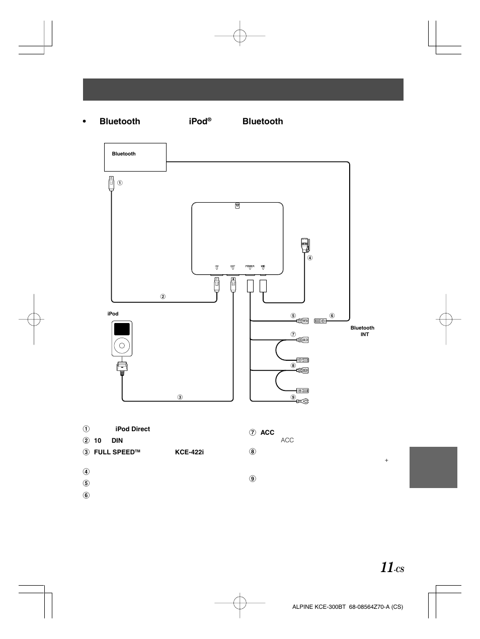 Bluetooth ipod, Bluetooth | Alpine KCE-300BT User Manual | Page 88 / 100