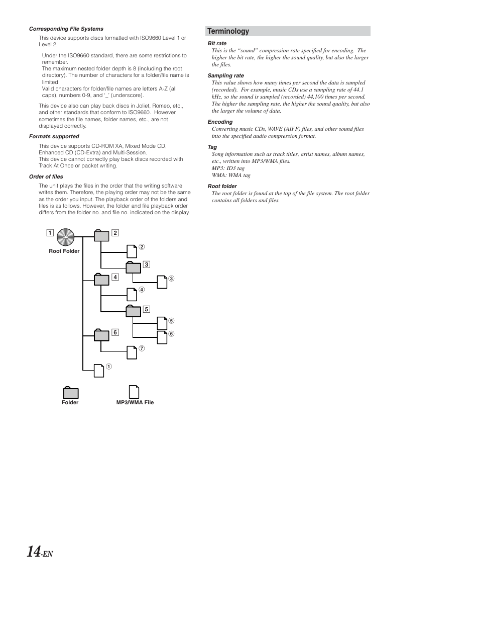Alpine CDA-9853 User Manual | Page 15 / 55