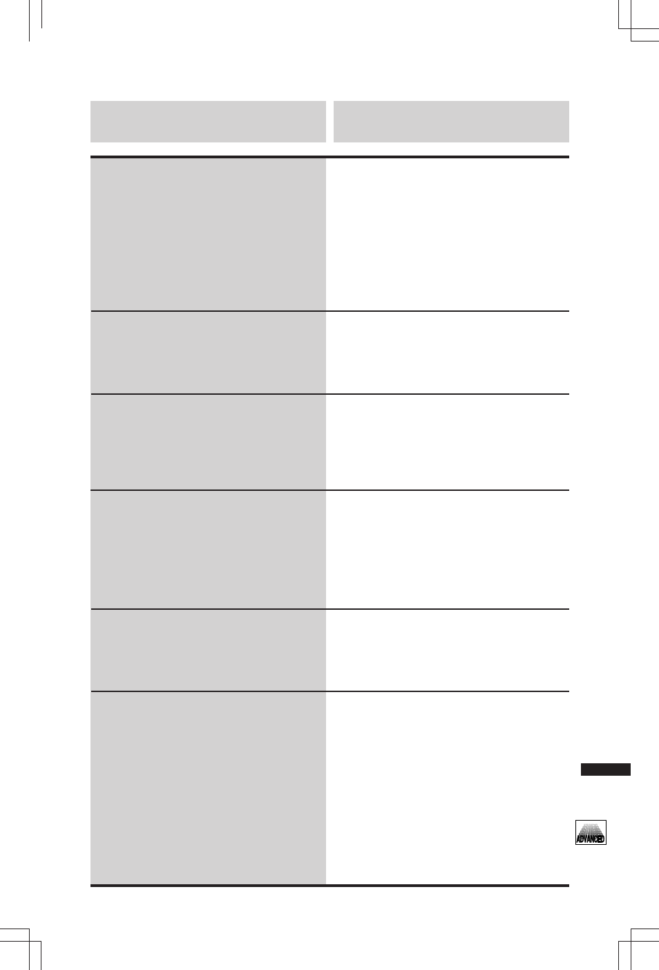 Operación avanzada opération avancée, Réglage de capteur (capteur de choc), Ajuste de sensores (sen- sor de impactos) | Alpine SEC-8058 User Manual | Page 91 / 242