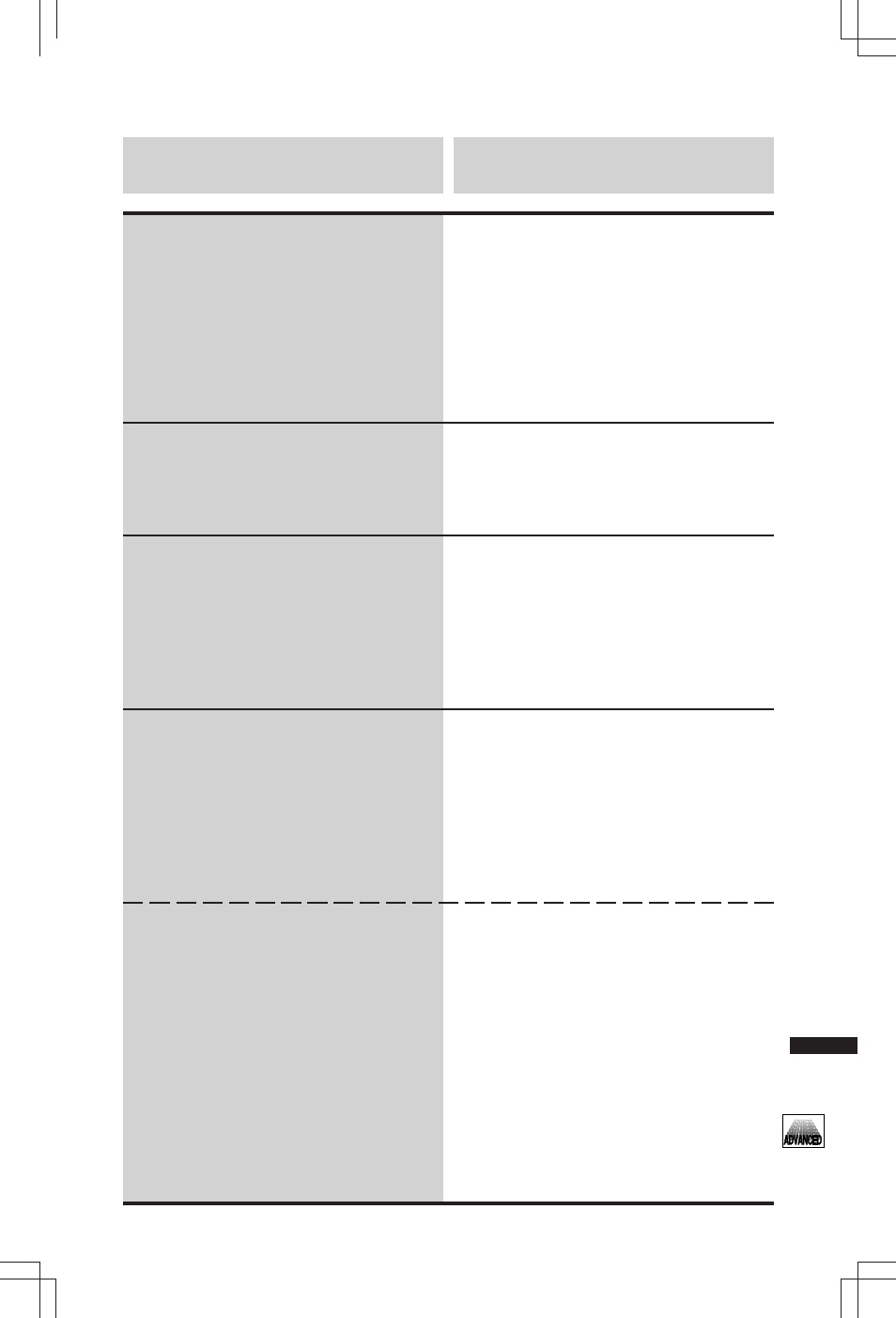Operación avanzada opération avancée, Réglage de sécurité (ext-1 – ext-12), Ajuste de seguridad (ext-1 – ext-12) | Alpine SEC-8058 User Manual | Page 95 / 242