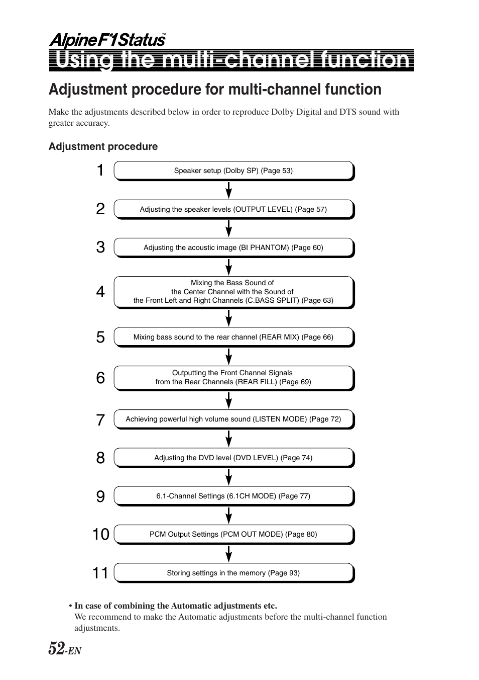 Using the multi-channel function, Adjustment procedure for multi-channel function | Alpine F1 STATUS PXI-H990 User Manual | Page 56 / 116