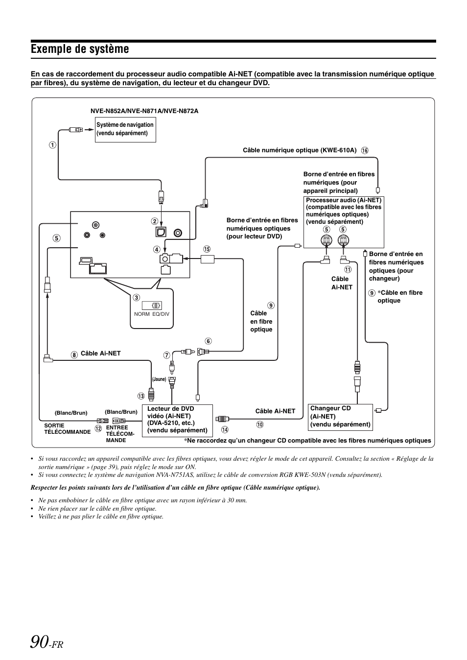 Exemple de système | Alpine IVA-W505 User Manual | Page 187 / 284