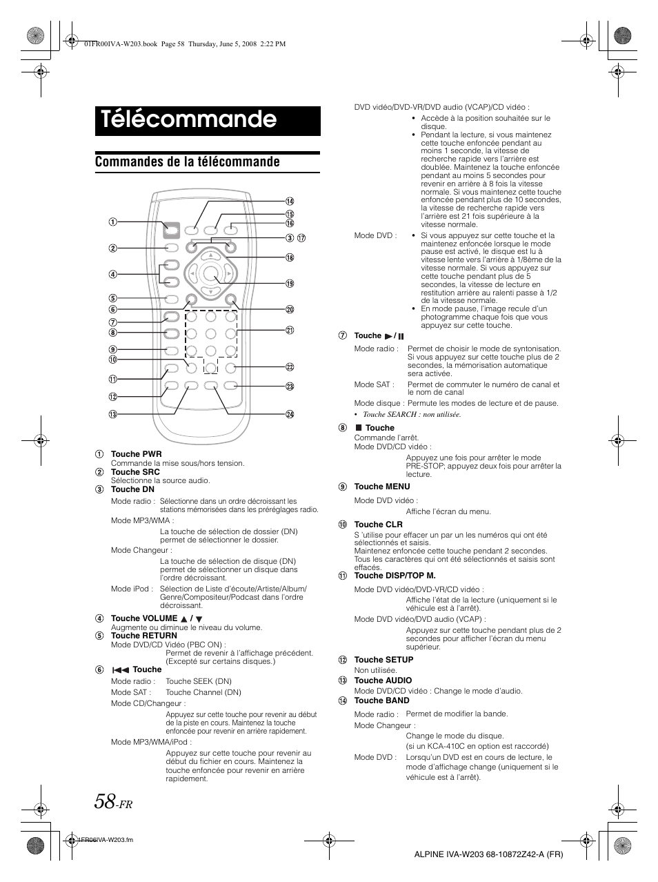 Télécommande, Commandes de la télécommande | Alpine IVA-W203 User Manual | Page 138 / 240