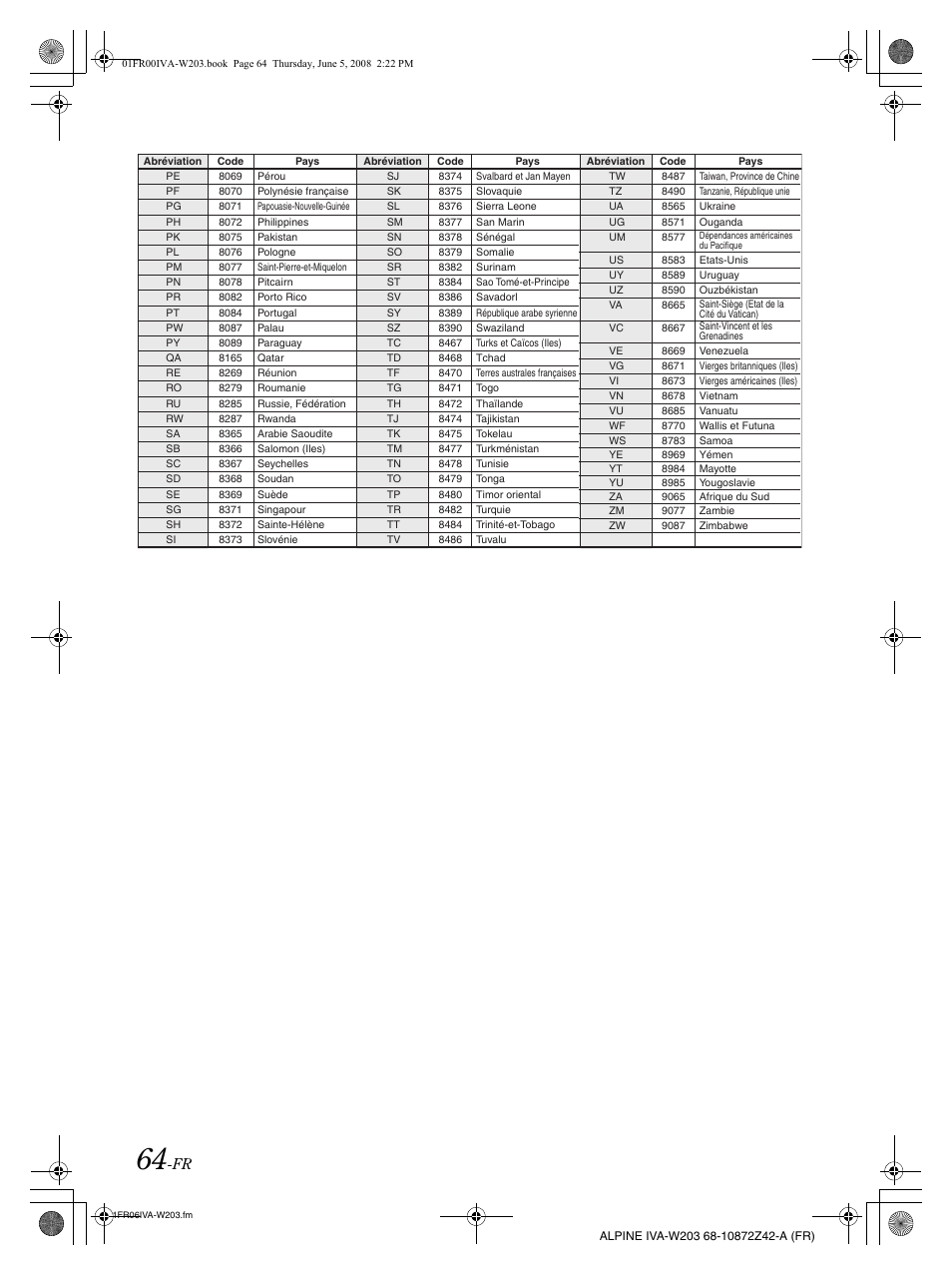 Alpine IVA-W203 User Manual | Page 144 / 240