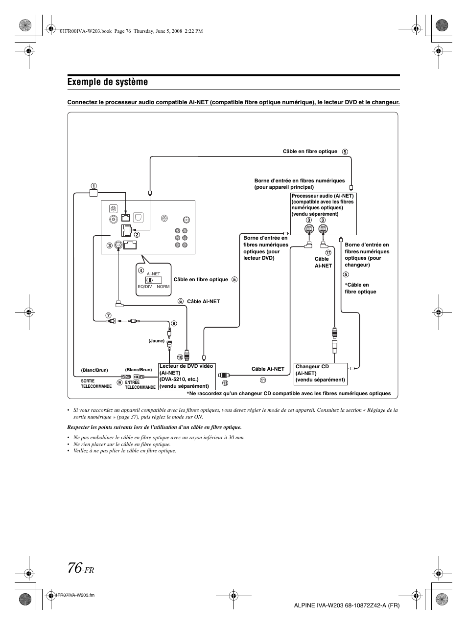 Exemple de système | Alpine IVA-W203 User Manual | Page 156 / 240