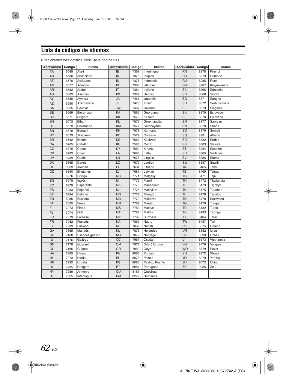 Lista de códigos de idiomas | Alpine IVA-W203 User Manual | Page 220 / 240
