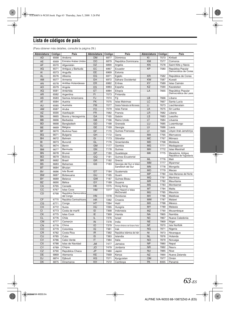 Lista de códigos de país | Alpine IVA-W203 User Manual | Page 221 / 240