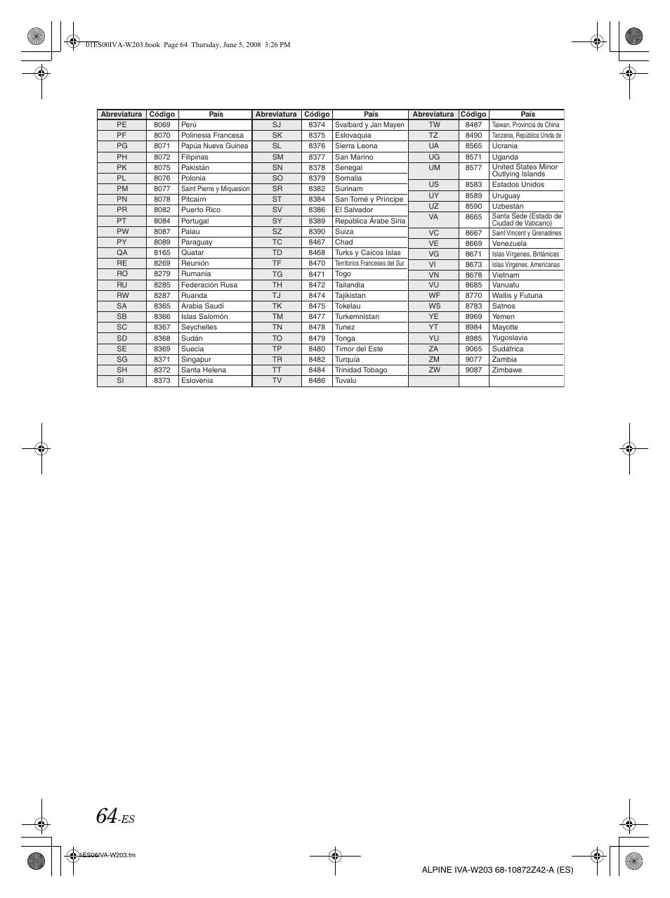 Alpine IVA-W203 User Manual | Page 222 / 240