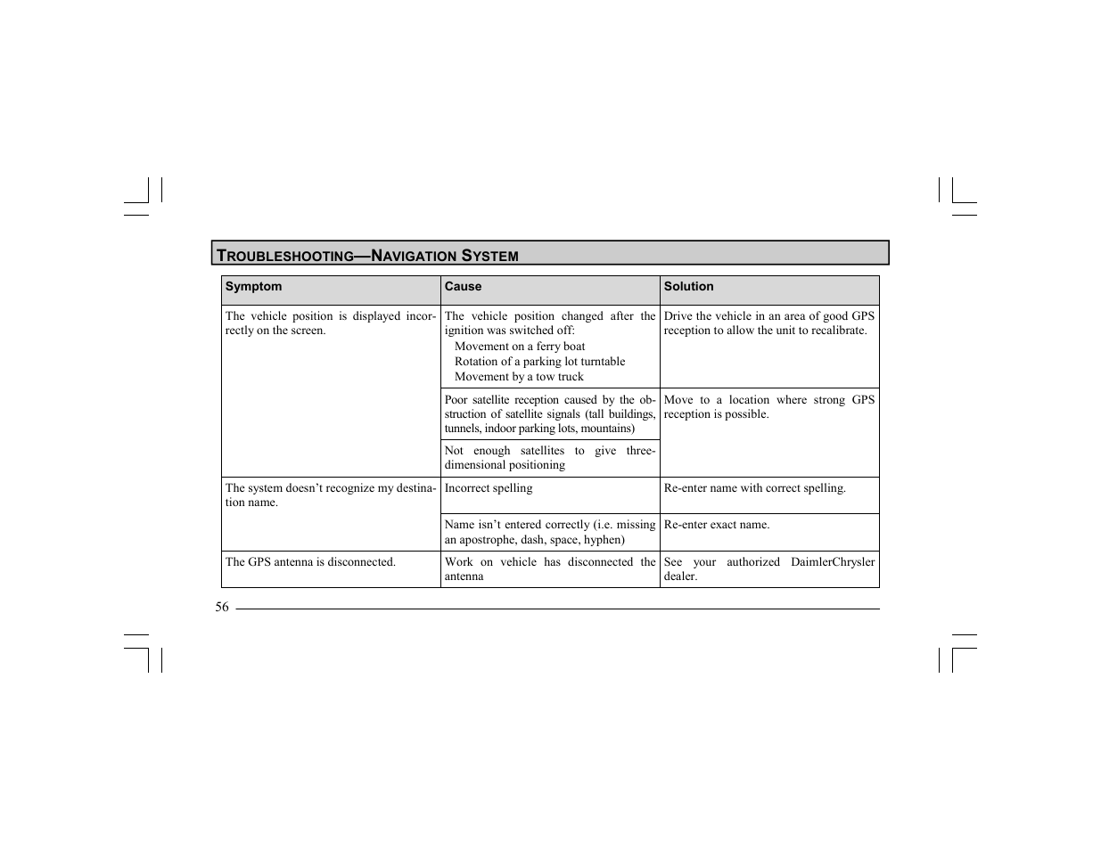 Alpine Navigation Radio User Manual | Page 59 / 61