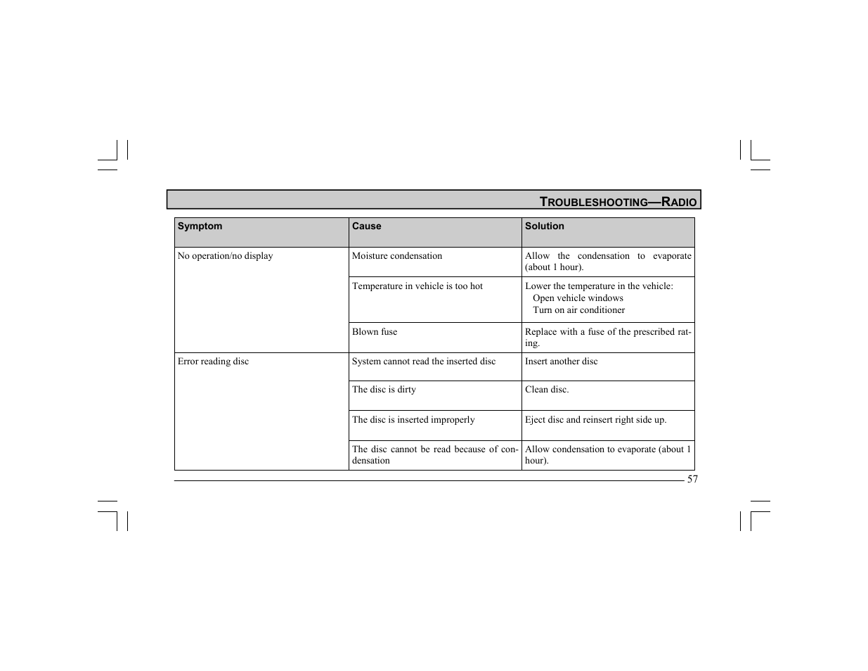 Alpine Navigation Radio User Manual | Page 60 / 61