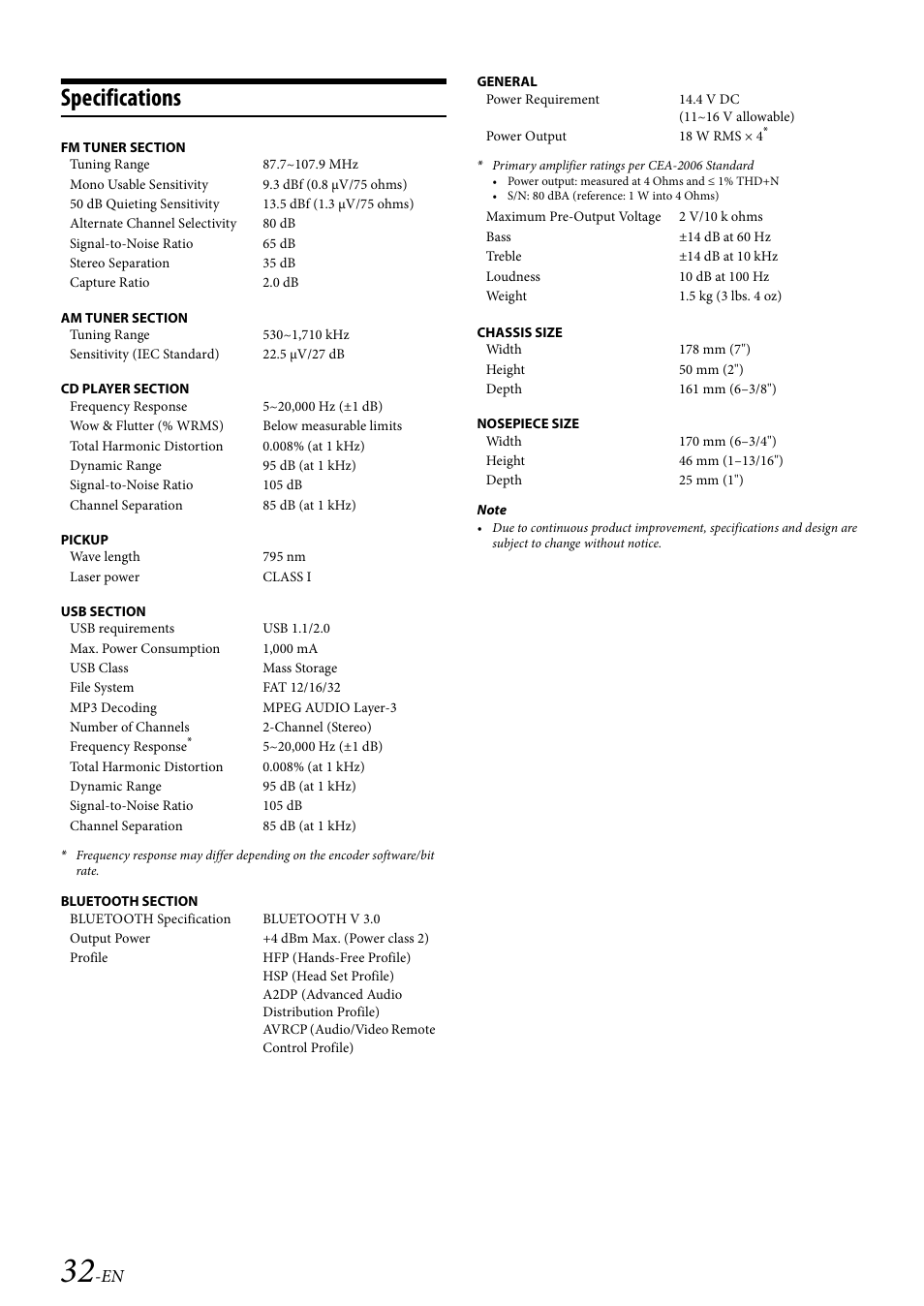 Specifications | Alpine 68-21627Z13-A User Manual | Page 32 / 38