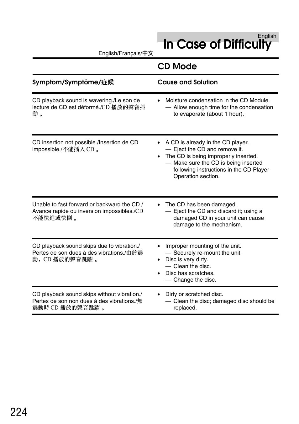 Cd mode | Alpine IVA-C800E User Manual | Page 109 / 115