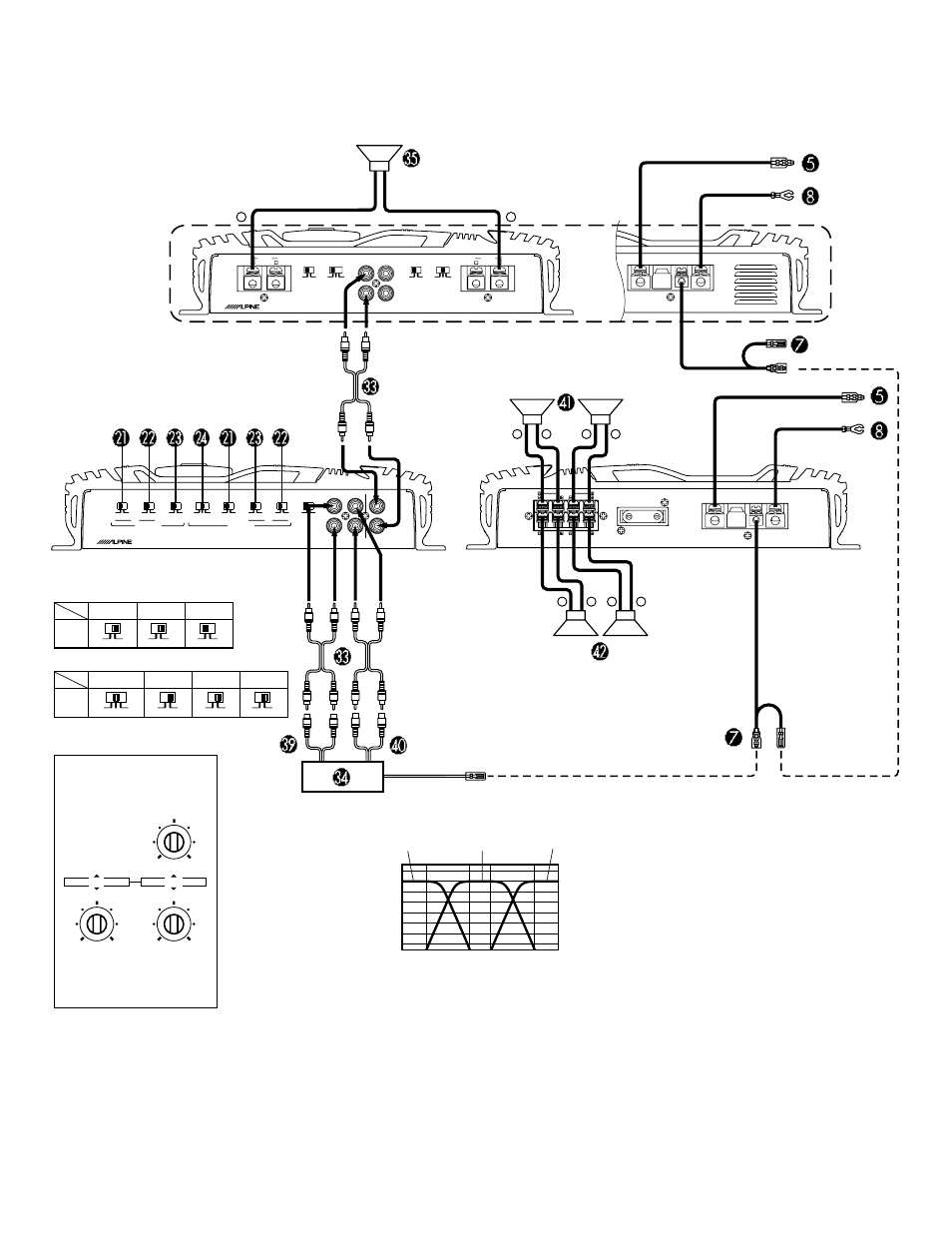 St p, Mrv-f407, Nl m | Way system/système à 3 voies/sistema a 3 vías, Español français english, Ch1/2 ch3/4, L) (r) | Alpine MRV-T757 User Manual | Page 21 / 24