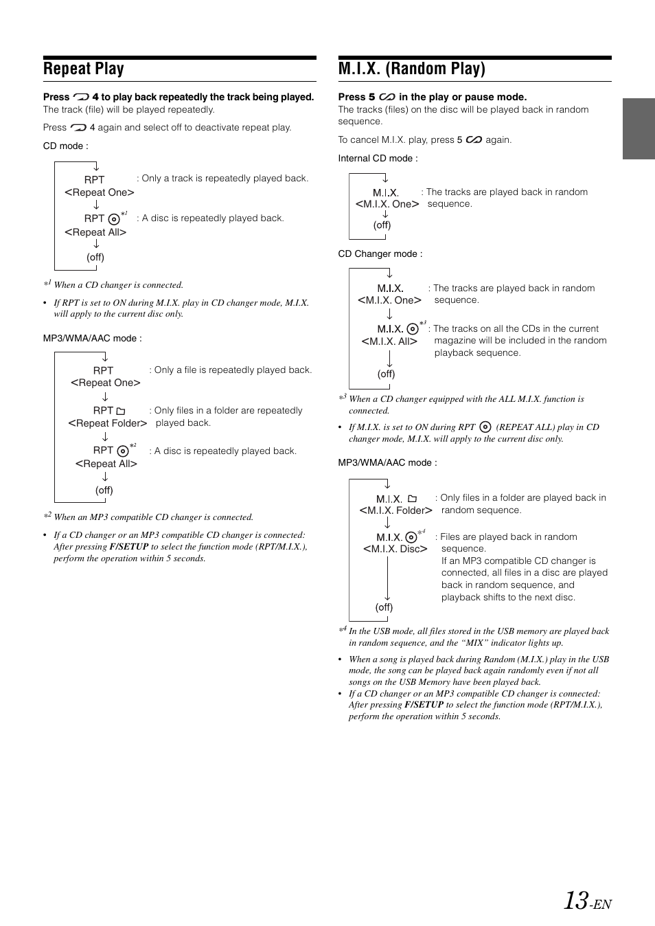 Repeat play, M.i.x. (random play), Repeat play m.i.x. (random play) | Alpine CDA-9886R User Manual | Page 15 / 49