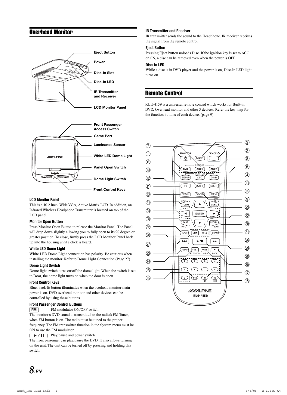Overhead monitor, Remote control | Alpine PKG-RSE2 User Manual | Page 10 / 108