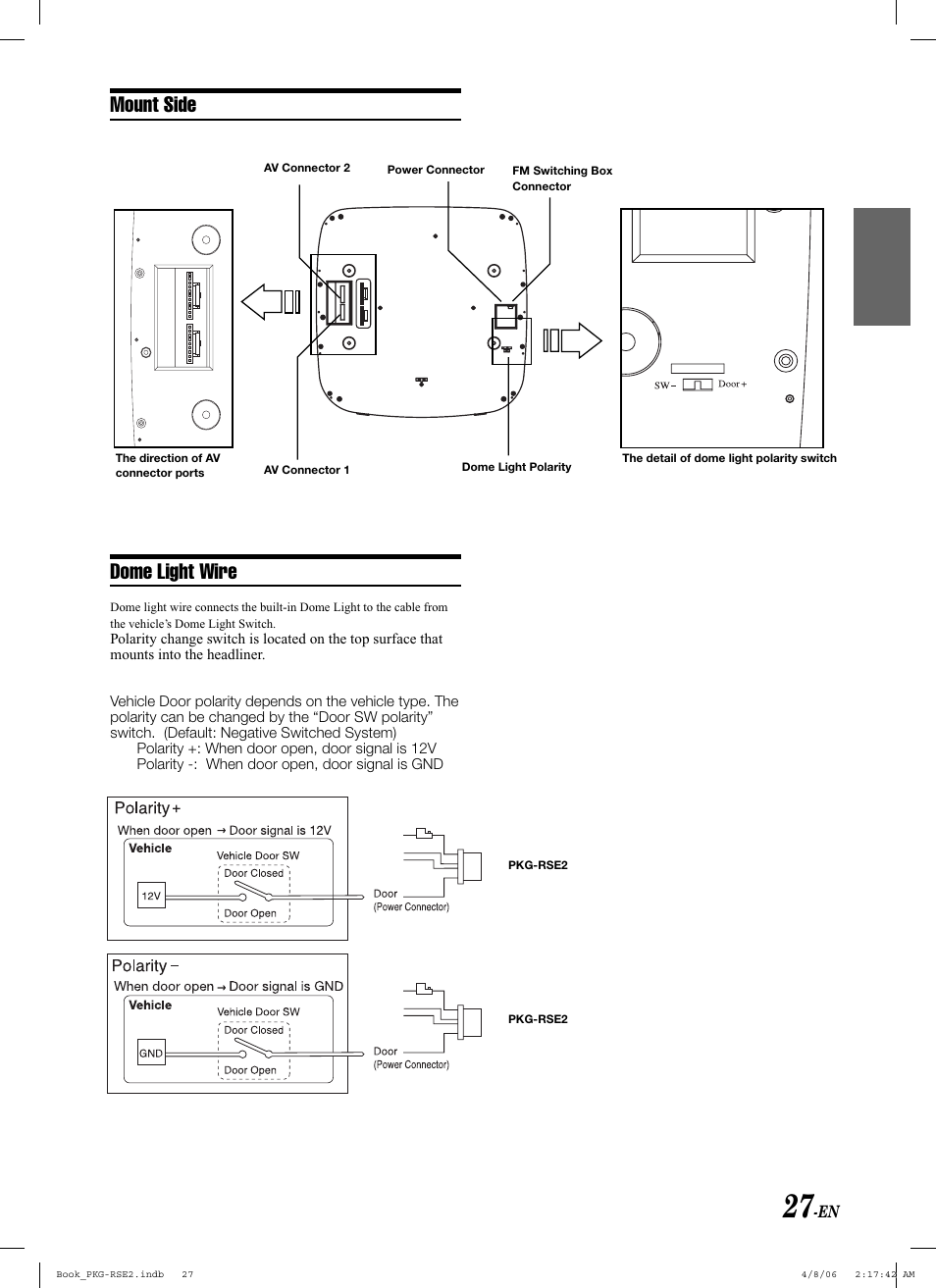 Mount side dome light wire | Alpine PKG-RSE2 User Manual | Page 29 / 108