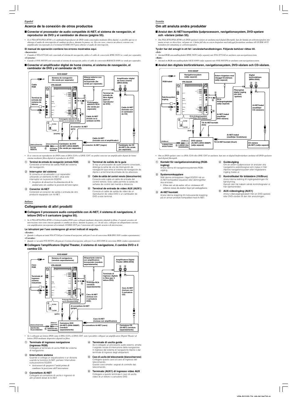 Collegamento di altri prodotti, Acerca de la conexión de otros productos, Om att ansluta andra produkter | Alpine VPA-B222R User Manual | Page 73 / 77