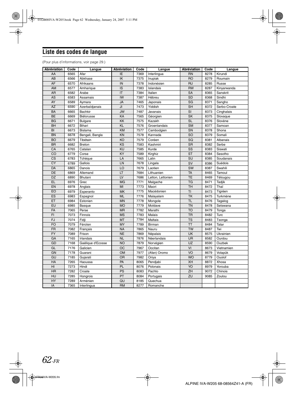 Liste des codes de langue | Alpine IVA-W205 User Manual | Page 143 / 238