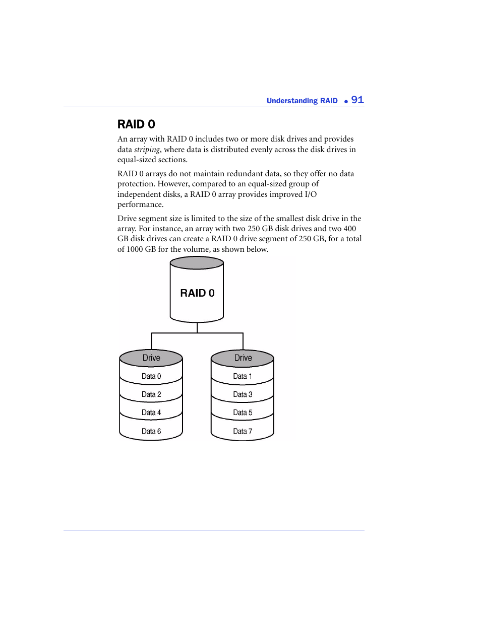 Raid 0 | Adaptec 48300 User Manual | Page 91 / 109