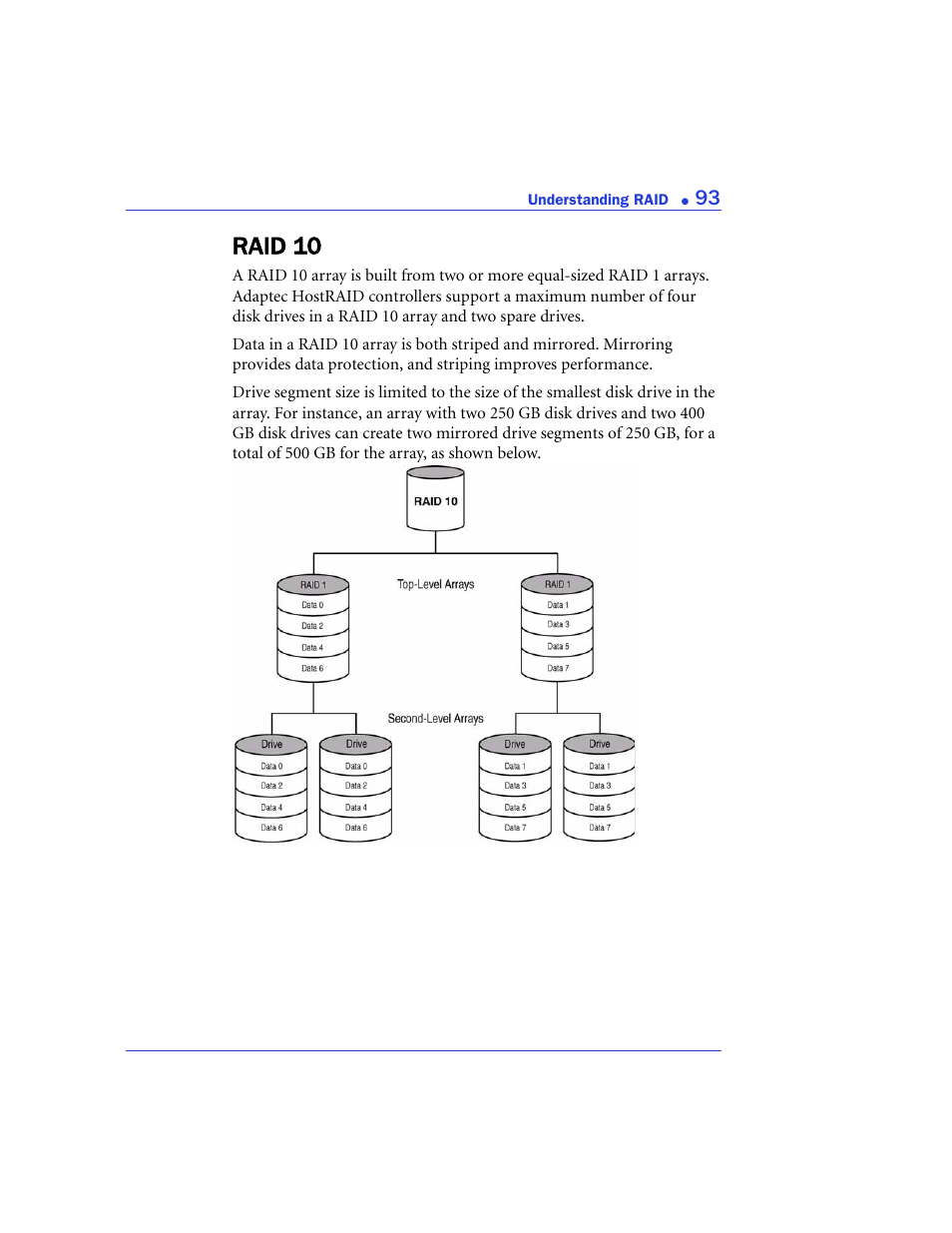 Raid 10 | Adaptec 48300 User Manual | Page 93 / 109