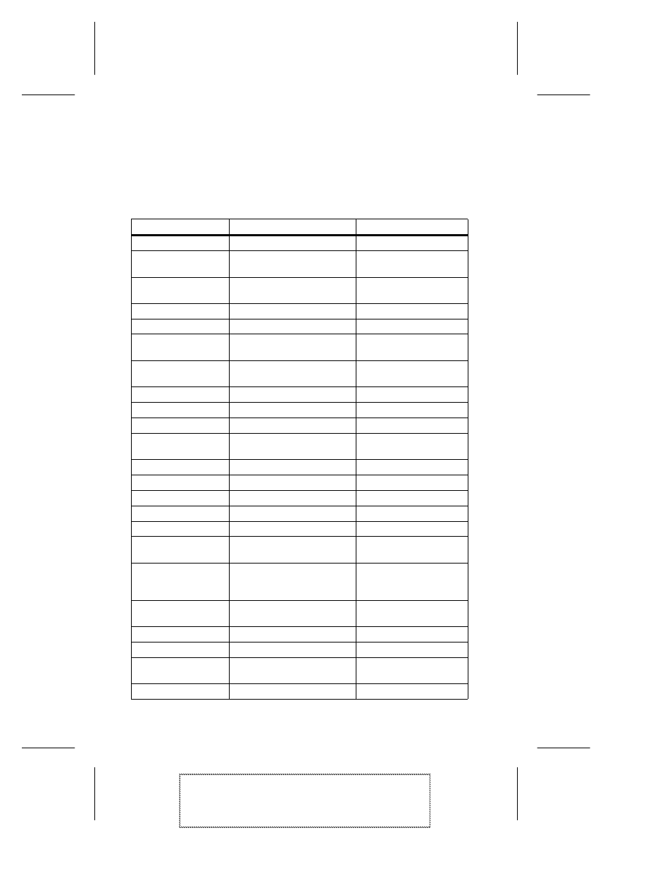 Database file parameters | Adaptec ANA-5940 User Manual | Page 132 / 152