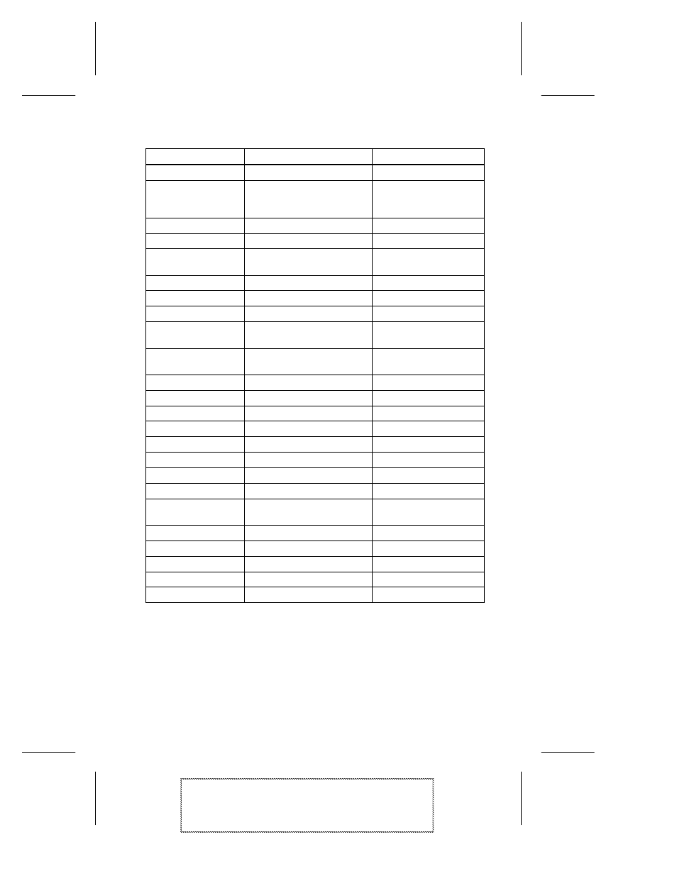 Adaptec ANA-5940 User Manual | Page 133 / 152