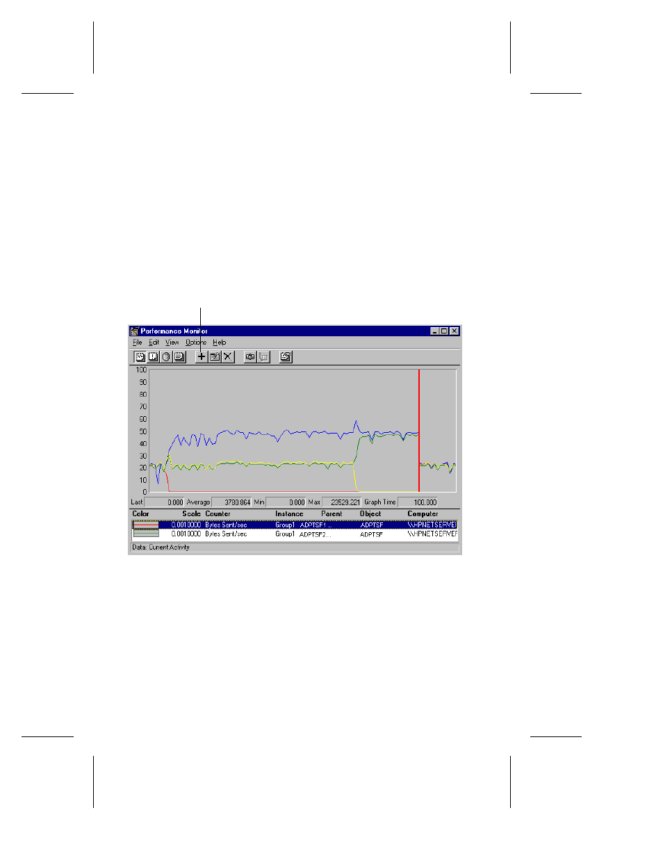 Windows nt performance monitor, Windows nt performance monitor -20, Copying and saving the configuration -13 | Windows nt performance monito | Adaptec ANA-62000 User Manual | Page 102 / 202