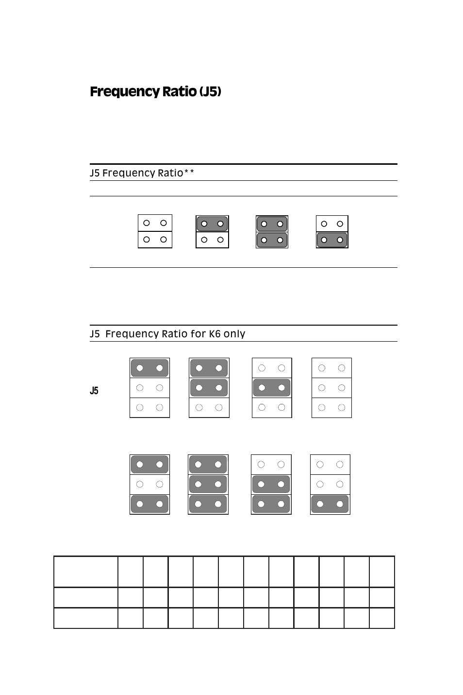 Frequency ratio (j5) | Adaptec SBC-599 User Manual | Page 25 / 120