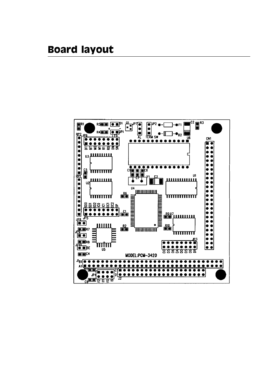 Board layout | Adaptec PC/104 User Manual | Page 11 / 62