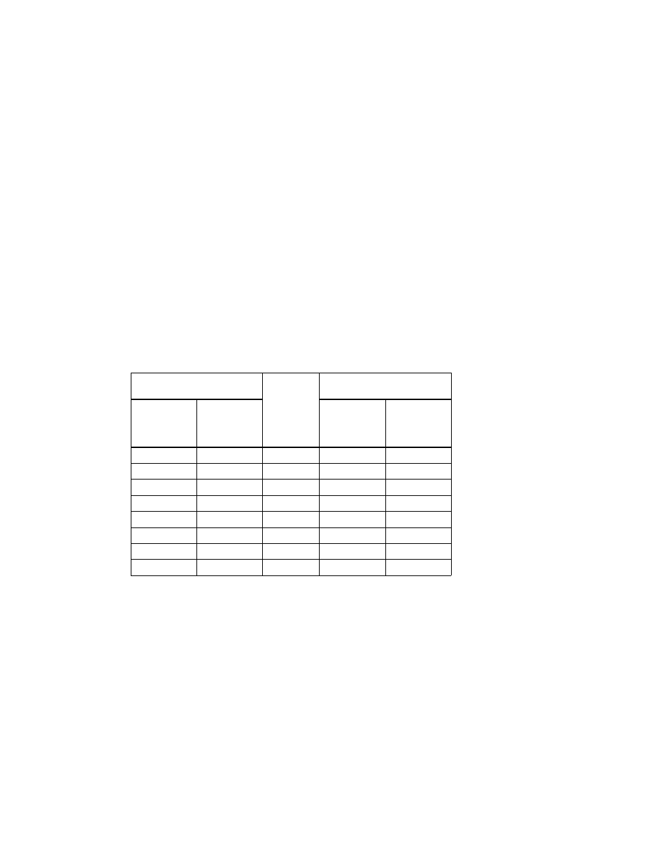 2head - utp and stp interface (ana5910/5930), 2cntr cell - unused, 2cntr cell - 1 | 2cntr cell - transmit a, 2cntr cell - receive a, 2cntr cell - 2, 2cntr cell - transmit b, 2cntr cell - receive b, 2cntr cell - 3, 2cntr cell - 4 | Adaptec 5ANA-940 User Manual | Page 116 / 152